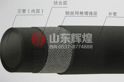 鋼絲網骨架塑料複合（hé）管用於埋地消防（fáng）管道的探討