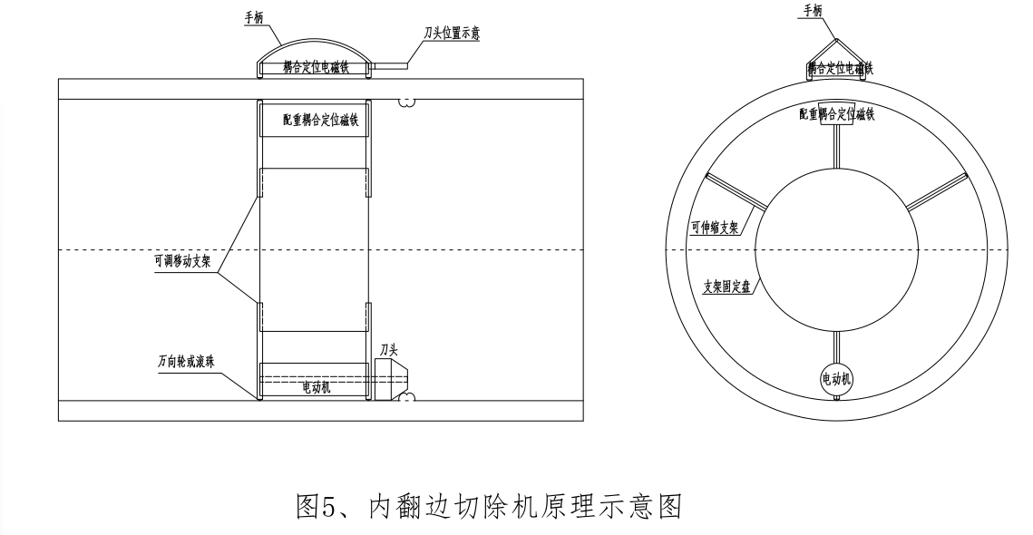 關於PE管道內翻邊的影響及處理辦法