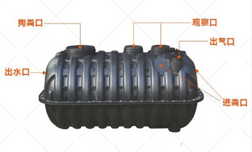 山東輝（huī）瑞：三格化糞（fèn）池六大優勢