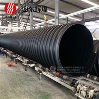 大口（kǒu）徑排水管——鋼帶管