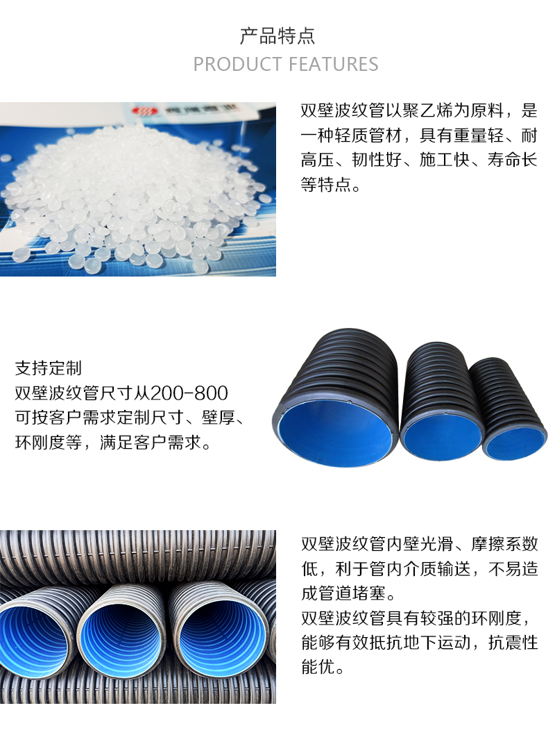 hdpe雙壁波（bō）紋管——市政雨汙排水管小區道路排汙管